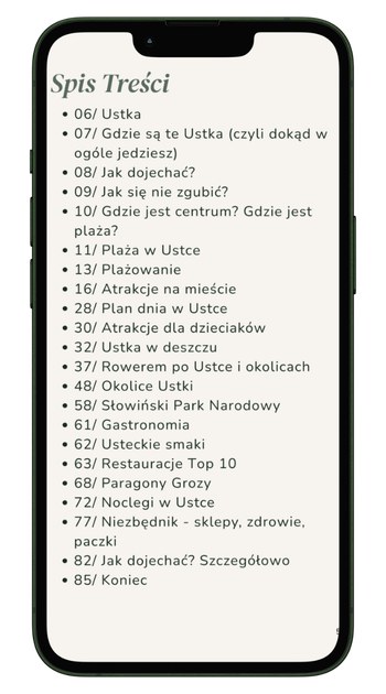 Spis treści przewodnika Ustka (25 sekcji, ~85 stron)